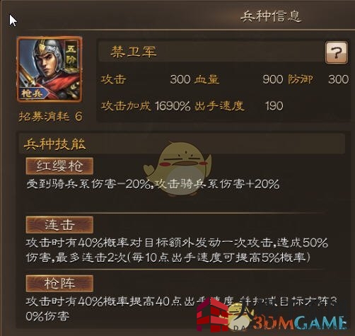 《步武天下》禁卫枪兵：驰骋战场，骑兵克星揭秘