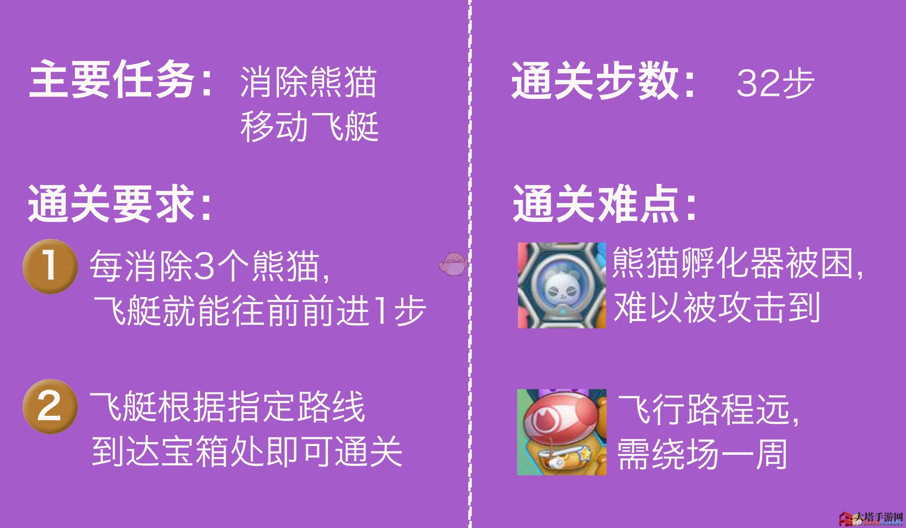 《消除者联盟》95关攻略：熊猫奇遇，炸弹翻倍，通关秘籍大揭秘
