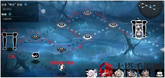 《灵魂潮汐》1-3通关攻略