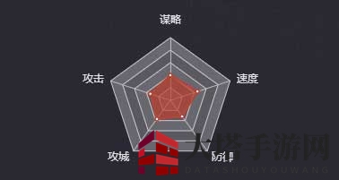 《率土之滨》军士（群-弓）图鉴
