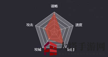 《率土之滨》贾诩图鉴