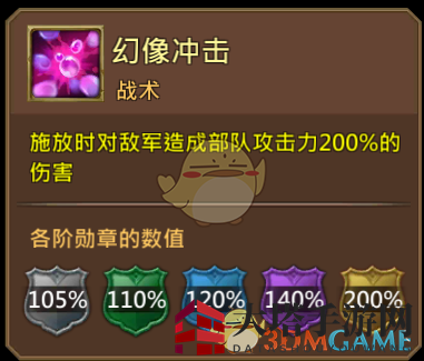 《王国纪元》心灵医者梅丽珊卓军团技能图鉴