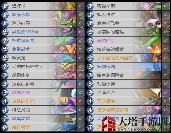 《炉石传说》暗月马戏团宇宙猎卡组攻略