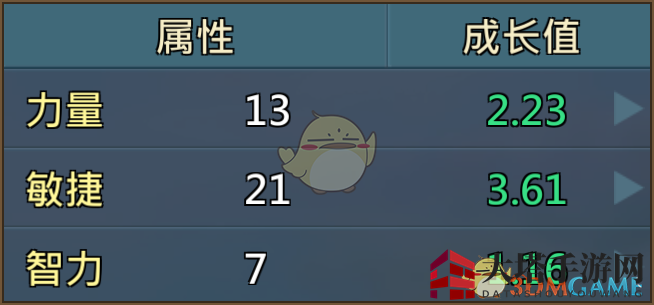《王国纪元》愤怒射手费里克斯图鉴介绍