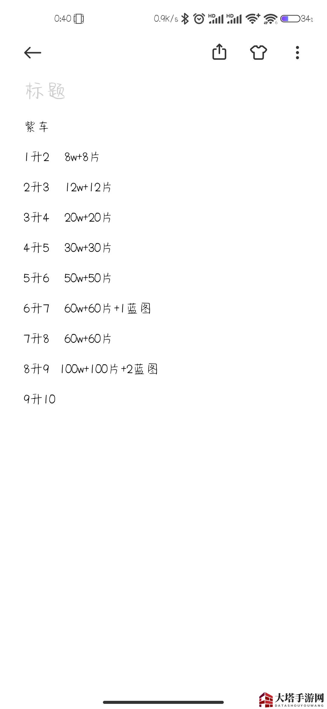 《王牌竞速》车辆升星消耗情况一览