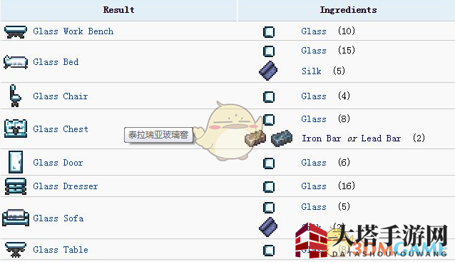 《泰拉瑞亚》手机版玻璃窖制作道具一览