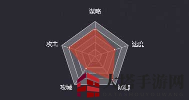 《率土之滨》灵帝图鉴
