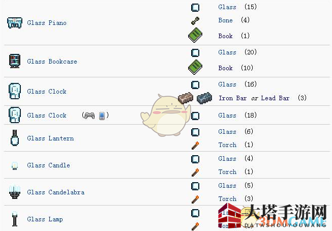 《泰拉瑞亚》手机版玻璃窖制作道具一览