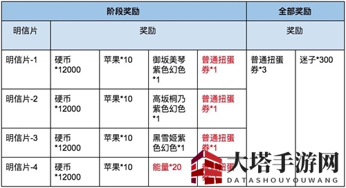 电击文库