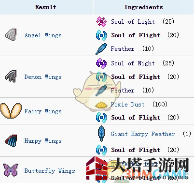 《泰拉瑞亚》手机版飞翔之魂详细介绍