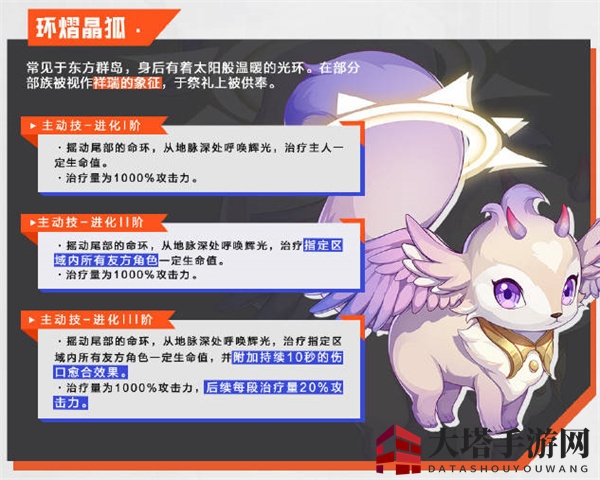 《晶核手游》全宠物一览
