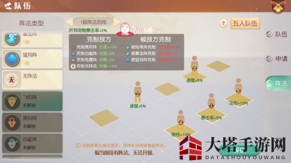 《梦想新大陆》风语伙伴搭配推荐