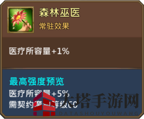 《王国纪元》鼠人巫医图鉴介绍