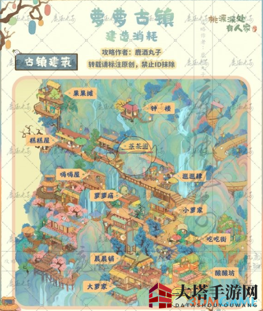 《桃源深处有人家》萝萝古镇建筑所需材料一览