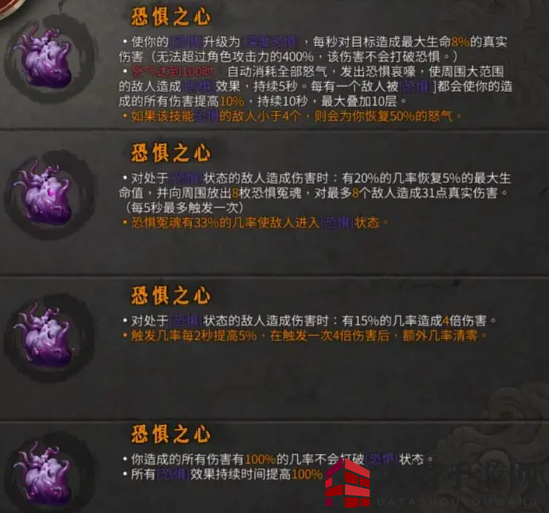 《暖雪》恐惧之心介绍