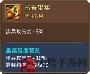 《王国纪元》鼠人巫医图鉴介绍