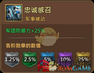 《王国纪元》心灵医者梅丽珊卓军团技能图鉴