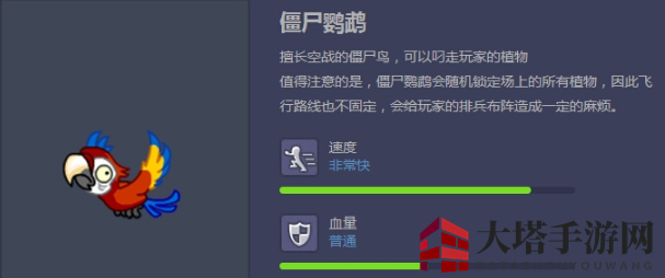 《植物大战僵尸2》僵尸鹦鹉介绍