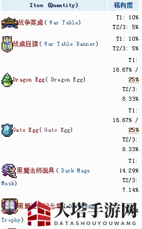 《泰拉瑞亚》手机版黑魔法师介绍
