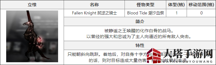 《白夜极光》弑逆之骑士介绍