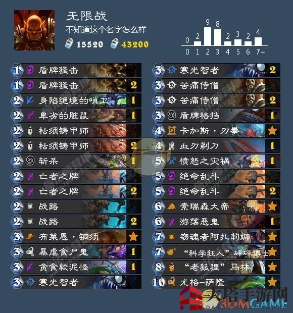 《炉石传说》无限战士流卡组搭配及优势详解