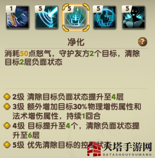 《疯狂原始人2》守护者职业介绍