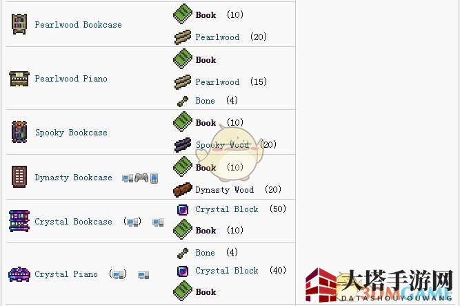 《泰拉瑞亚》手机版书籍合成道具一览