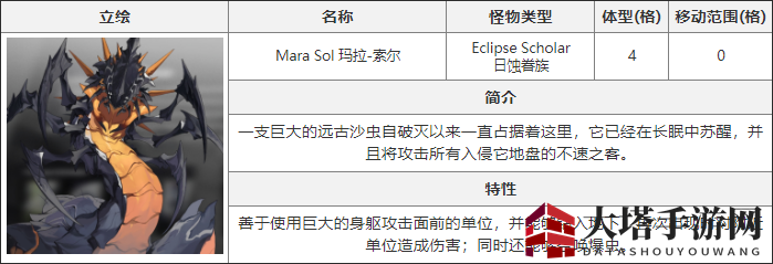 1679385490795341.png 《白夜极光》玛拉索尔揭秘