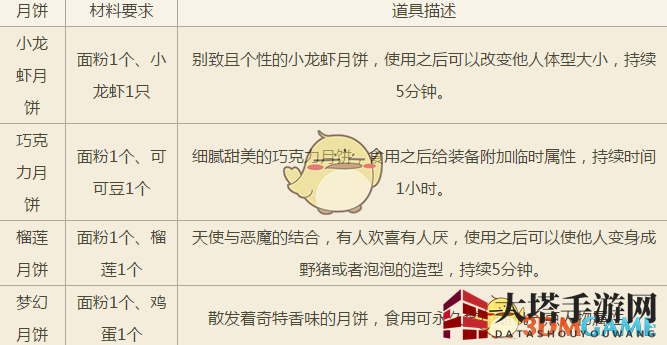 《梦幻西游手游》2017国庆中秋活动玩法攻略一览