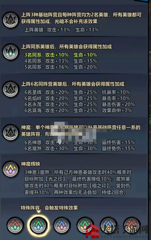 《火柴人觉醒》曙光丛林打法攻略