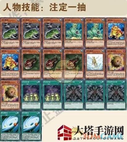 《游戏王：决斗链接》新版死亡青蛙卡组攻略