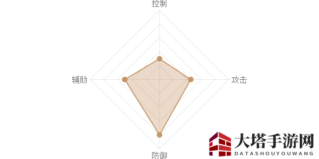 《熹妃Q传》荆轲图鉴