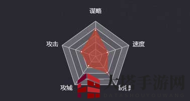 《率土之滨》沮授图鉴