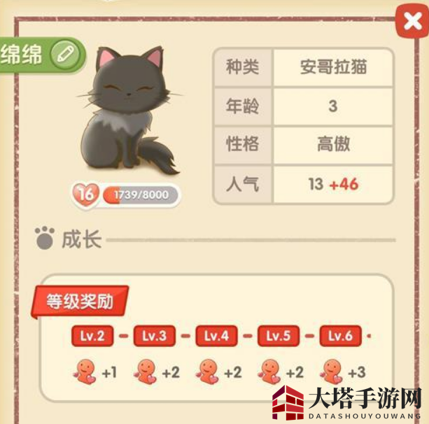 《猫语咖啡》绵绵技能攻略