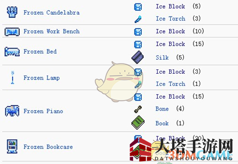 《泰拉瑞亚》手机版冰块合成图解