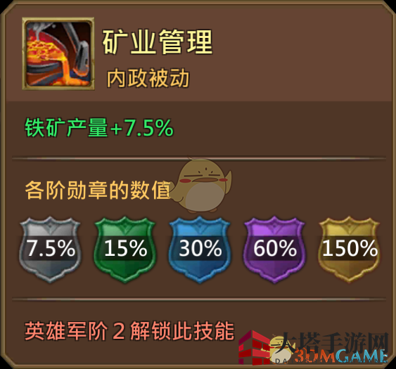《王国纪元》愤怒射手费里克斯图鉴介绍