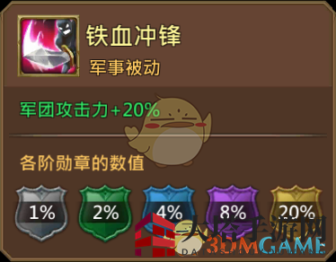 《王国纪元》心灵医者梅丽珊卓军团技能图鉴