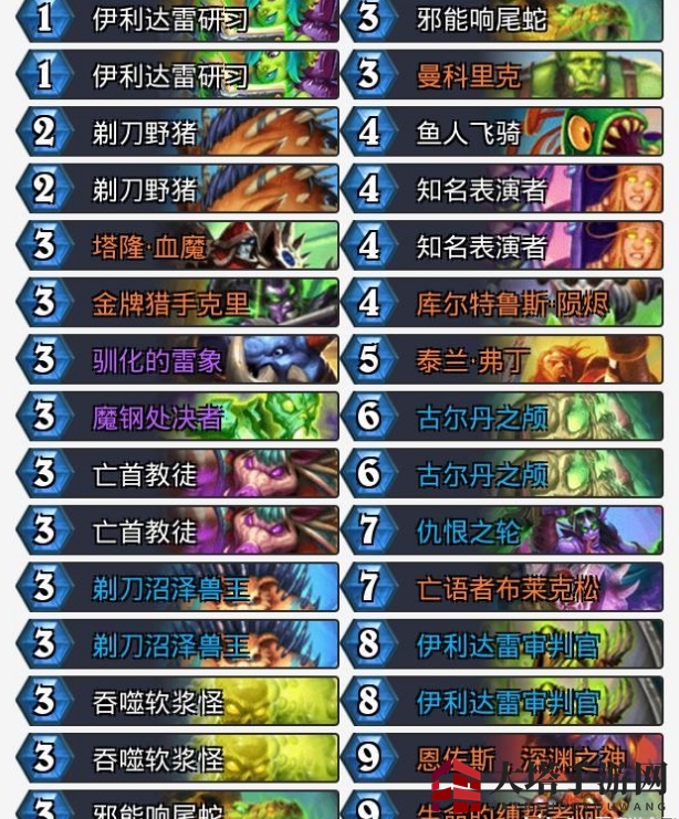 《炉石传说》机械派卡机乱斗攻略