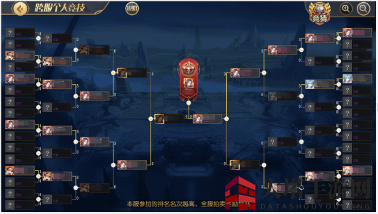 《火源战纪》阵营竞技玩法介绍