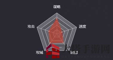魏国铁面将军满宠：清廉严法，智勇双全