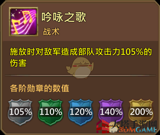 《王国纪元》金嗓子菲菲图鉴展示