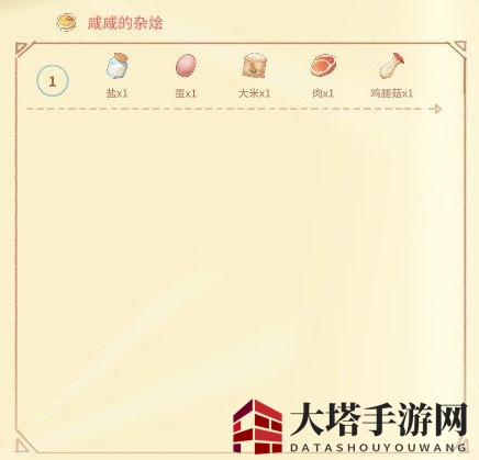 《波西亚时光》烹饪食谱大全汇总介绍