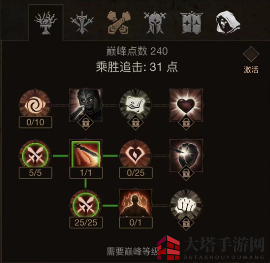 《暗黑破坏神：不朽》死灵法师套装搭配推荐