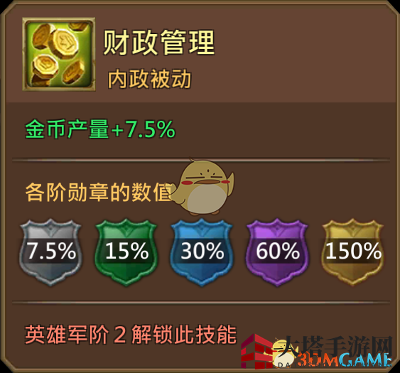 《王国纪元》黑暗圣徒强纳森图鉴介绍