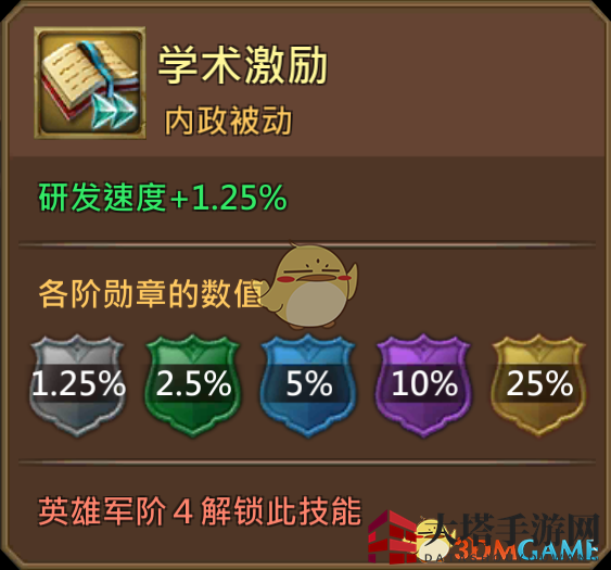 《王国纪元》黑暗圣徒强纳森图鉴介绍