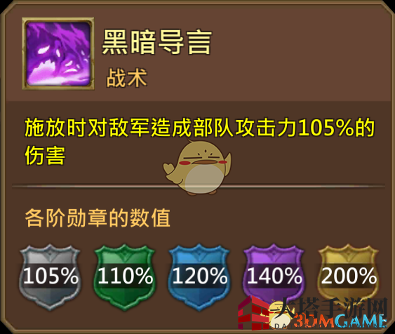 《王国纪元》黑暗圣徒强纳森图鉴介绍