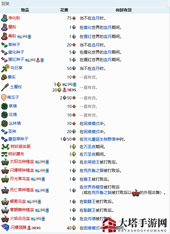 《泰拉瑞亚》树妖入住方法