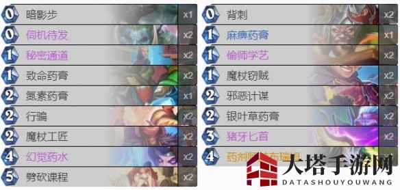 《炉石传说》贫瘠之地潜行者成就达成方式