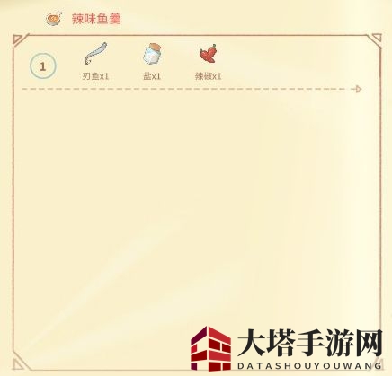《波西亚时光》烹饪食谱大全汇总介绍
