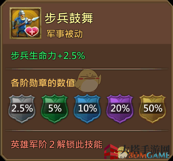《王国纪元》誓言骑士沃尔顿图鉴介绍